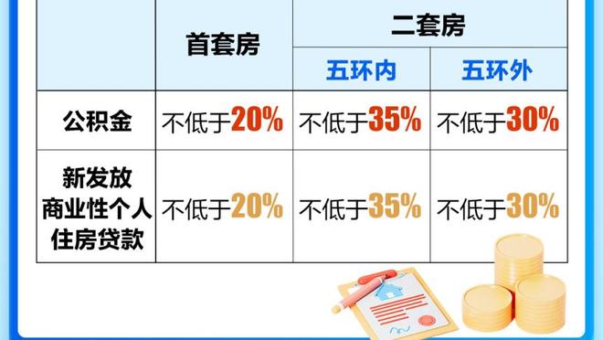 每体：本赛季欧冠阿劳霍还没被过，他14次封堵对手射门为队内最多